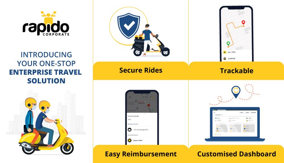 help your business grow and travel faster