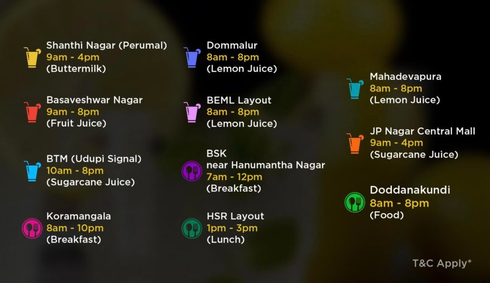 Rapido launches 11 food/refreshment centers in bangalore
